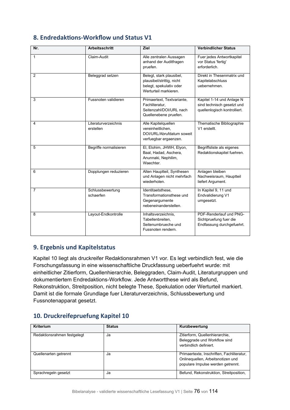 Bibelanalyse Seite 76
