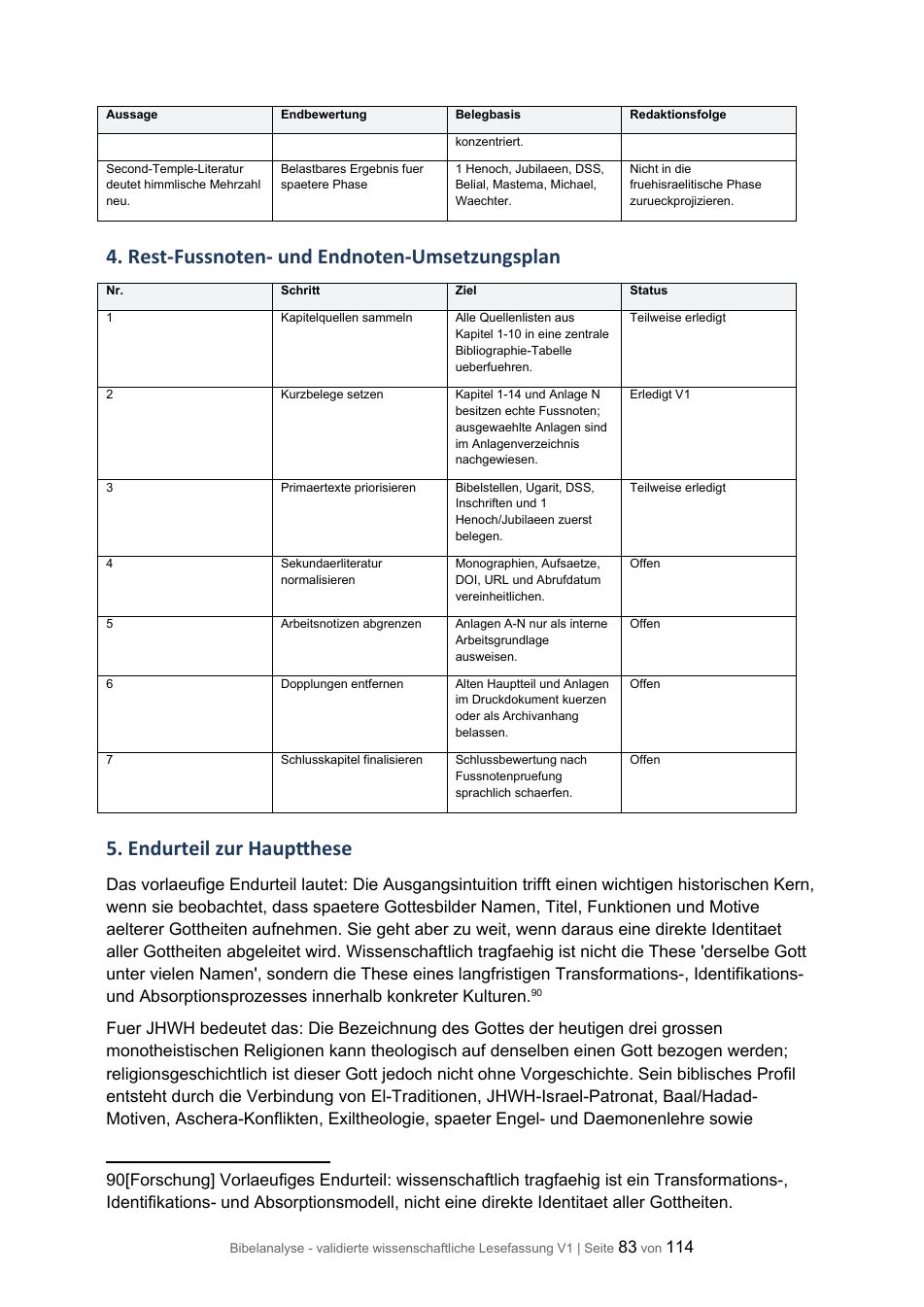 Bibelanalyse Seite 83